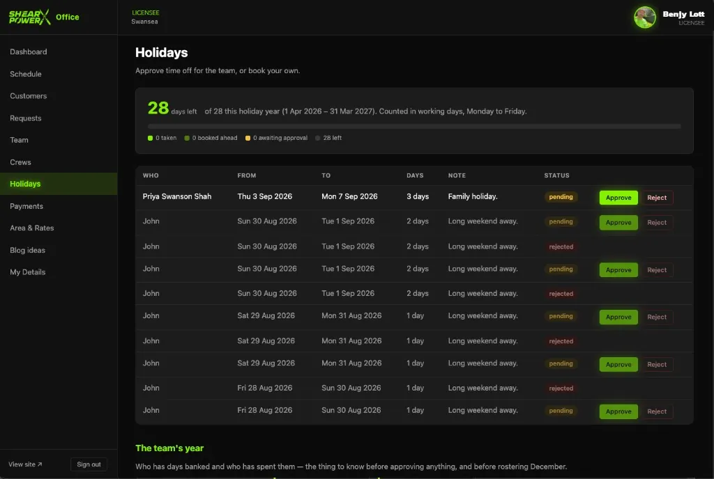 Holiday balances and approve-or-reject requests, each crew member logging in themselves